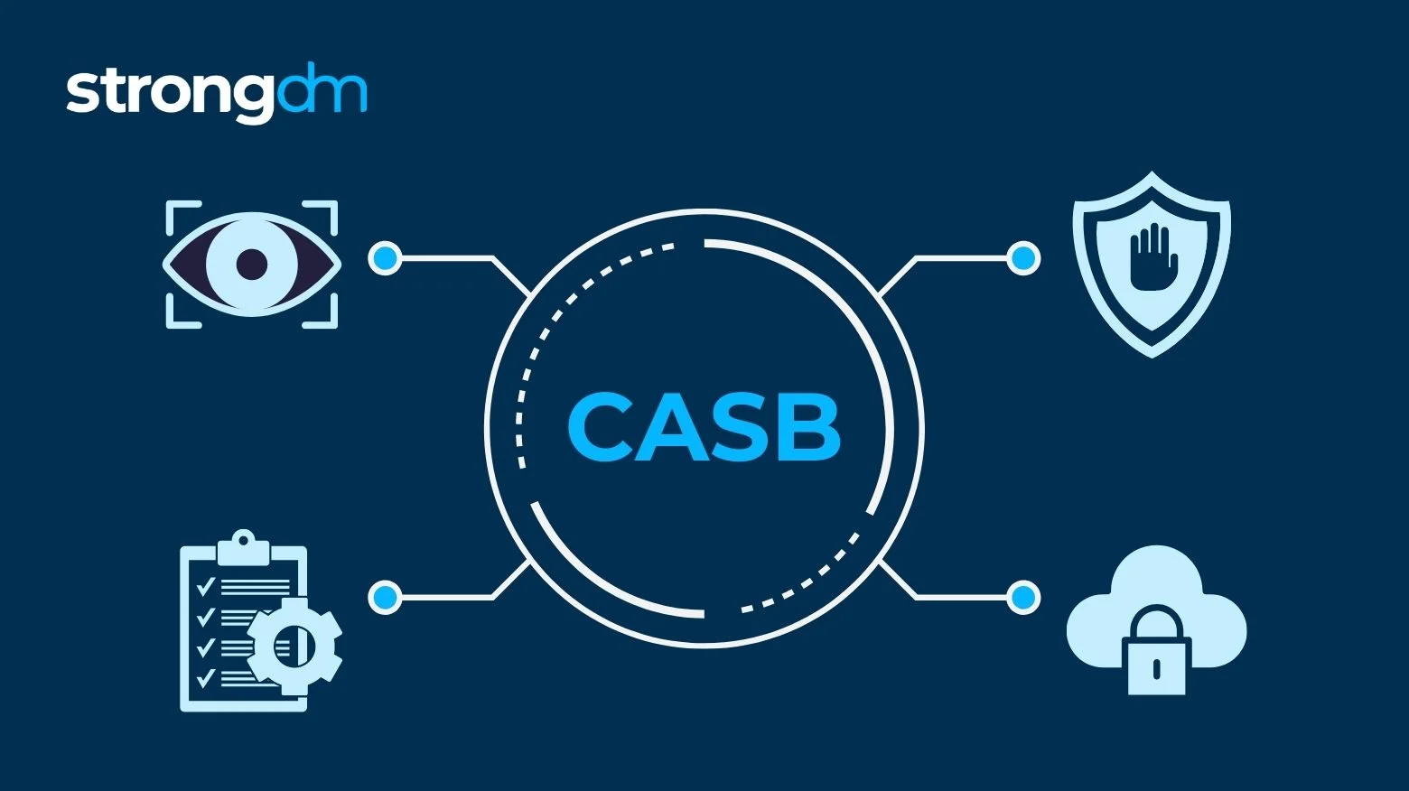 CASB